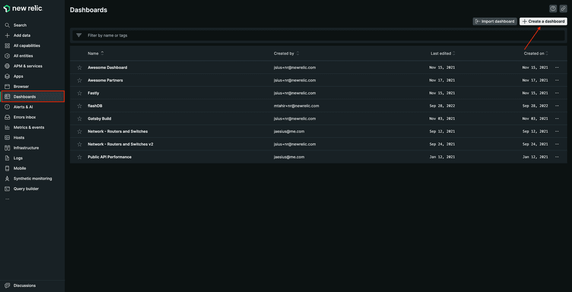 Arrow pointing to Create a dashboard